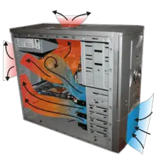 Systèmes de refroidissement Pc Systèmes de refroidissement Pc